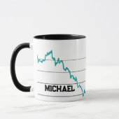 CUSTOM Weltbest Day Trading Tasse (Links)