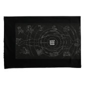 Custom Western Gothic Inspiriert Zodiac Kissenbezug (Vorderseite-Rechts)