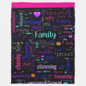 Custom Word Cloud Sherpa Fleece Blanket (Vorderseite)