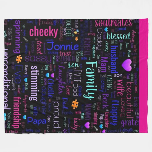 Custom Word Cloud Sherpa Fleece Blanket (Vorderseite (Horizontal))
