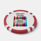 Customizable Family Reunion Poker Chips (Einzeln)