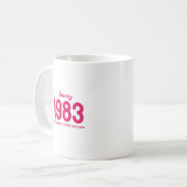 Customizable month year text legend gift kaffeetasse (Vorderseite Links)