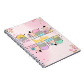 CUSTOMIZABLE NAME NOTIZBLOCK (Rechte Seite)