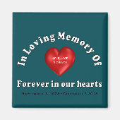 Customizable Personalized Memorial Magnet (Vorne)