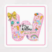 Customizable “W is for” Alphabet Art – Inspiration Etiketten (Design 2)