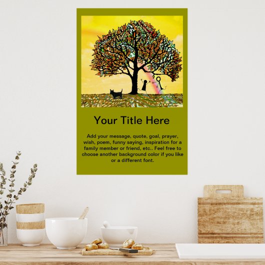 CustomizeABLE-Poster Poster (Küche)