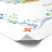 Cute Bunny Boy Floral Blue Bow Baby Shower Welcome Poster (Ecke)