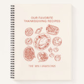 Cute Hand-Drawn Family Name Thanksgiving Recipe Notizblock (Vorderseite)