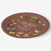 Cute Locally Grown Little Sprout Baby Shower Pappteller (Schrägansicht)
