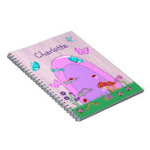 Cute Pink Fairy Door Notizblock (Rechte Seite)