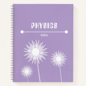 Cute purple Notebook Notizblock (Vorderseite)