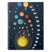 Cute Solar System Space Design – Educational Notizblock (Vorderseite)