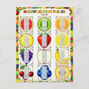 Cute Times Table 1 bis 12 für Kinder und Lehrer - Postkarte