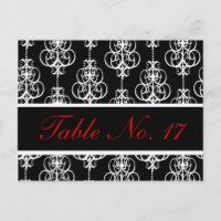 CUTE Vintage Postcard Table Number for Reception