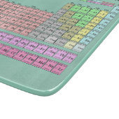 Cutting Board Periodic Table Rounded Corners Schneidebrett (Ecke)