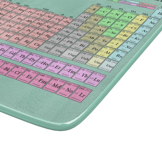 Cutting Board Periodic Table Rounded Corners Schneidebrett (Ecke)