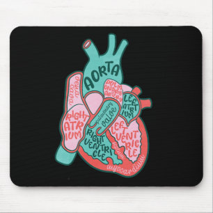 Cvicu Herzkrankheit Anatomie des menschlichen Herz Mousepad