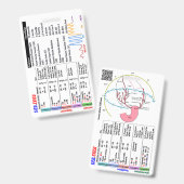 CVICU SICU ICU Abzeichen Buddy Ausweis (Vorder- & Rückseite)