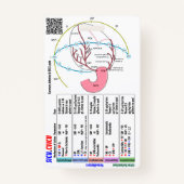 CVICU SICU ICU Badge Buddy Ausweis (Rückseite)