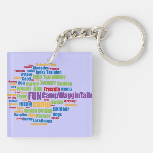 CWTBB '14 Schlüsselanhänger (Rückseite)