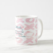 Cwtch Tasse (VorderseiteRechts)