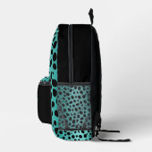 Cyan Safari Print Bedruckter Rucksack (Rechts)