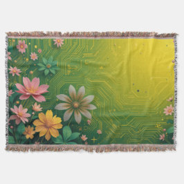 Cyber Chartreuse Decke