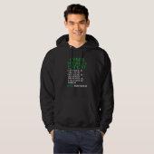 Cyber Security Expert Definition Hacker Coding Gra Hoodie (Vorne ganz)