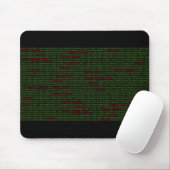 Cyber-Sicherheit Mousepad (Mit Mouse)