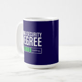 Cyber-Sicherheitsstudium wird geladen, Spezialist  Kaffeetasse (Vorderseite Links)