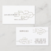 Cyber-Technologie-Kunstschablone Visitenkarte (Vorne/Hinten)