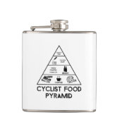Cyclist Food Pyramide Flachmann (Vorderseite)