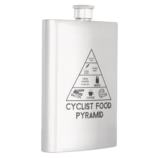 Cyclist Food Pyramide Flachmann (Rechts)