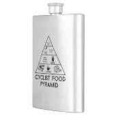 Cyclist Food Pyramide Flachmann (Links)