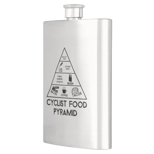 Cyclist Food Pyramide Flachmann (Links)
