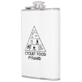 Cyclist Food Pyramide Flachmann (Links)