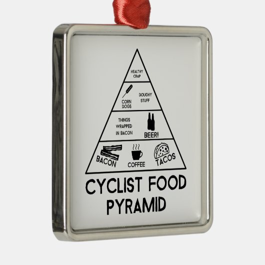Cyclist Food Pyramide Ornament Aus Metall (Rechts)