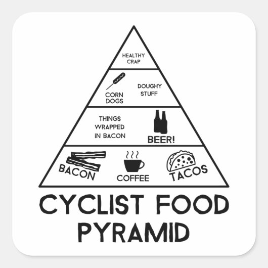 Cyclist Food Pyramide Quadratischer Aufkleber (Vorderseite)
