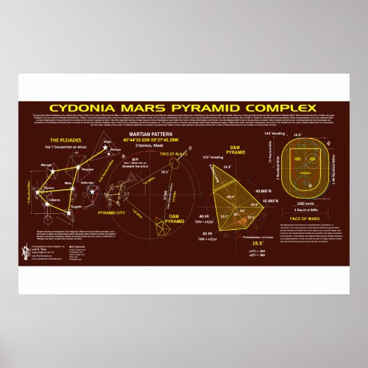 Cydonia - Mars: Motif-2 Poster (Vorne)
