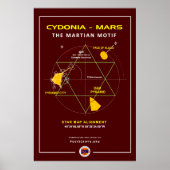 Cydonia-Mars: Motif Poster (Vorne)