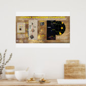 Cydonia-Mars: Orientierungsausrichtung Poster (Küche)