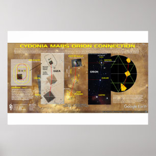Cydonia-Mars: Orientierungsausrichtung Poster
