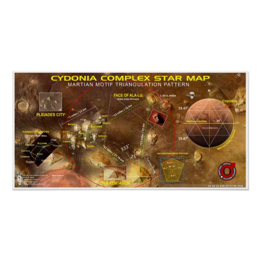 Cydonia Mars Poster (Vorderseite)
