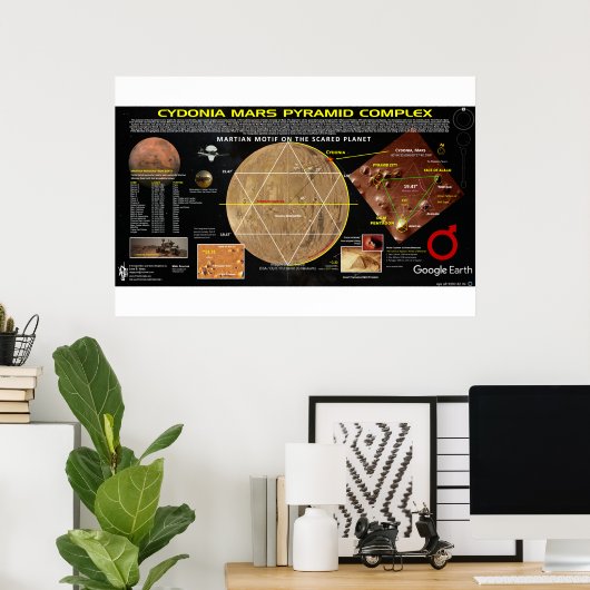 Cydonia - Pyramiden von Mars Poster (Heimbüro)
