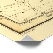 Cygnus, Laceria und Via Lactea Poster (Ecke)