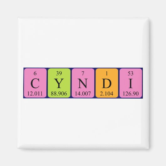 Cyndi Periodenmagnet Magnet (Vorne)