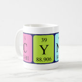 Cyndi Periodenname Tasse (Vorderseite Links)