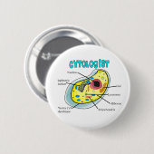 Cytologin Human Cell Zeichnend Geschenke Button (Vorne & Hinten)