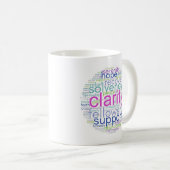 D.A. Wortwolken-Tasse Kaffeetasse (VorderseiteRechts)