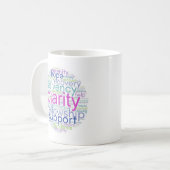 D.A. Wortwolken-Tasse Kaffeetasse (Vorderseite Links)